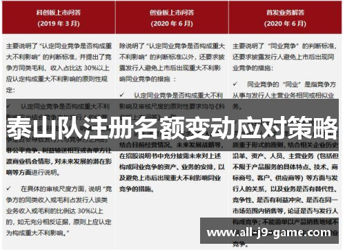 泰山队注册名额变动应对策略 泰山队注册名额变动应对策略