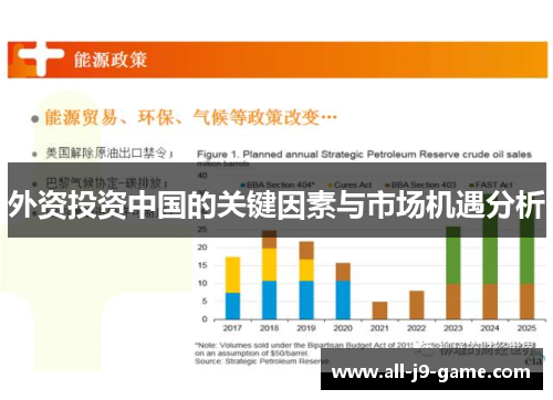 外资投资中国的关键因素与市场机遇分析