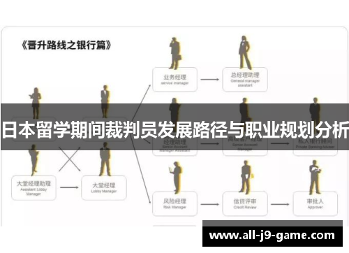 日本留学期间裁判员发展路径与职业规划分析