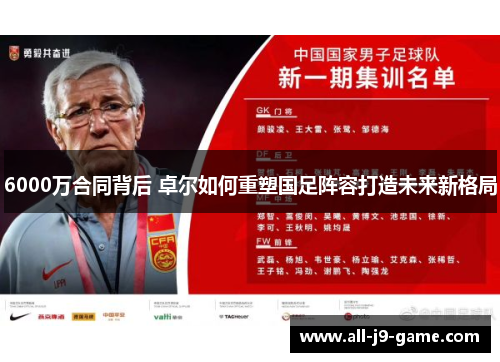 6000万合同背后 卓尔如何重塑国足阵容打造未来新格局 6000万合同背后 卓尔如何重塑国足阵容打造未来新格局