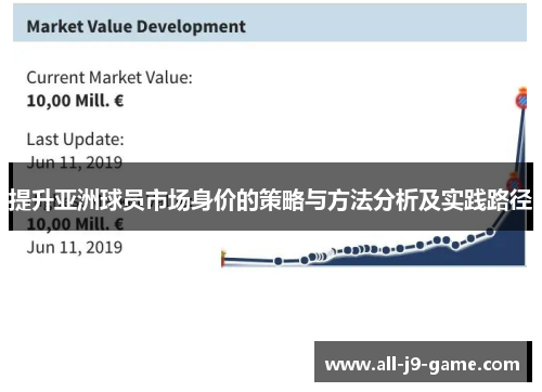 提升亚洲球员市场身价的策略与方法分析及实践路径