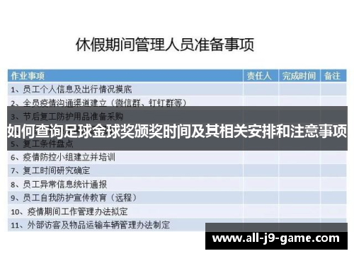 如何查询足球金球奖颁奖时间及其相关安排和注意事项