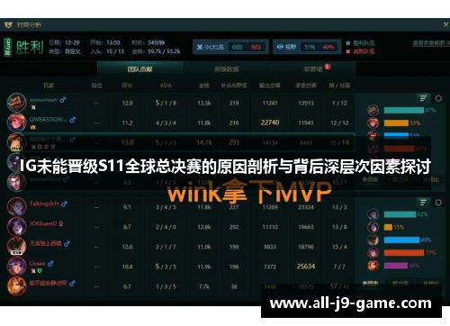 IG未能晋级S11全球总决赛的原因剖析与背后深层次因素探讨