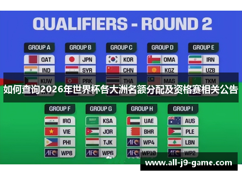 如何查询2026年世界杯各大洲名额分配及资格赛相关公告 如何查询2026年世界杯各大洲名额分配及资格赛相关公告