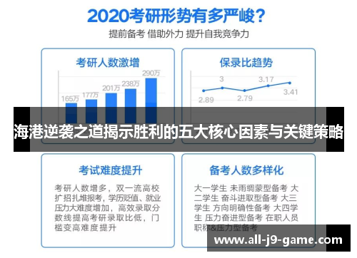 海港逆袭之道揭示胜利的五大核心因素与关键策略