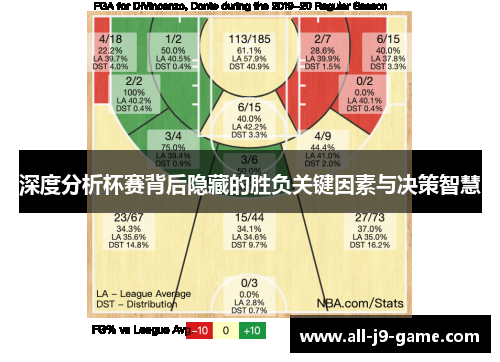 深度分析杯赛背后隐藏的胜负关键因素与决策智慧