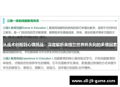 从战术创新到心理挑战：深度解析英格兰世界杯失利的多维因素