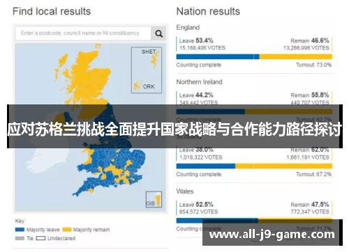 应对苏格兰挑战全面提升国家战略与合作能力路径探讨