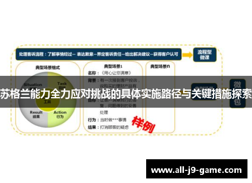 苏格兰能力全力应对挑战的具体实施路径与关键措施探索