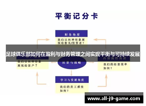 足球俱乐部如何在盈利与财务管理之间实现平衡与可持续发展