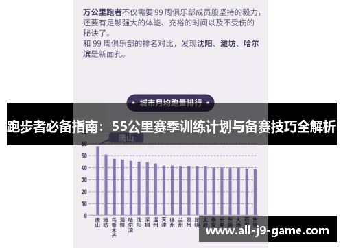 跑步者必备指南：55公里赛季训练计划与备赛技巧全解析