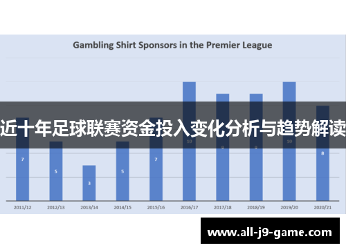 近十年足球联赛资金投入变化分析与趋势解读