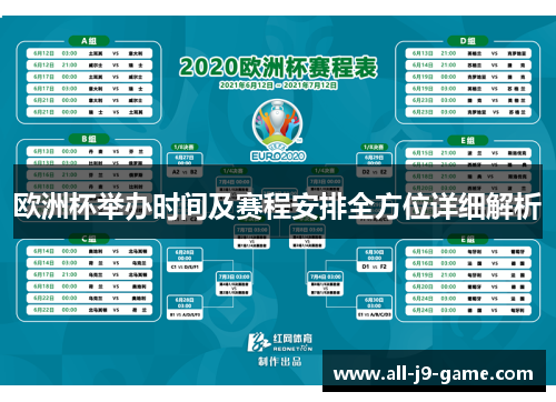 欧洲杯举办时间及赛程安排全方位详细解析 欧洲杯举办时间及赛程安排全方位详细解析