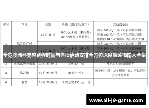 全览澳洲杯完整赛程时间与各项活动安排全方位深度解读指南大全集