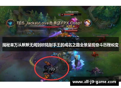 揭秘莱万从默默无闻到欧陆射手王的成名之路全景呈现奋斗历程蜕变