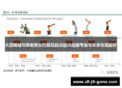 大连鲲城与穆谢奎长约背后的深层次战略考量与未来布局解析