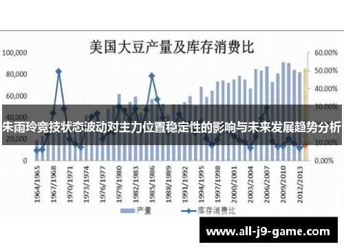朱雨玲竞技状态波动对主力位置稳定性的影响与未来发展趋势分析 朱雨玲竞技状态波动对主力位置稳定性的影响与未来发展趋势分析