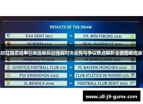 欧冠抽签结果引发连锁反应强弱对决走势与争议焦点解析全面前瞻观察 欧冠抽签结果引发连锁反应强弱对决走势与争议焦点解析全面前瞻观察