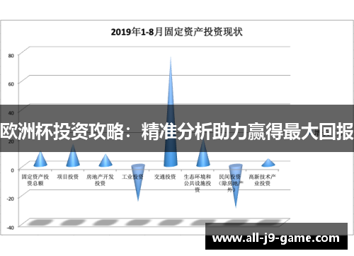 欧洲杯投资攻略:精准分析助力赢得最大回报 欧洲杯投资攻略:精准分析助力赢得最大回报