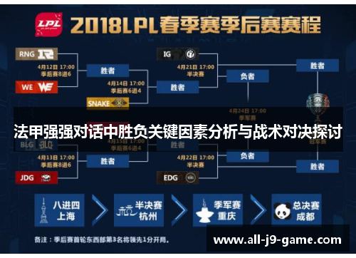 法甲强强对话中胜负关键因素分析与战术对决探讨