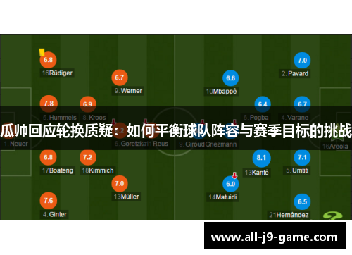 瓜帅回应轮换质疑：如何平衡球队阵容与赛季目标的挑战