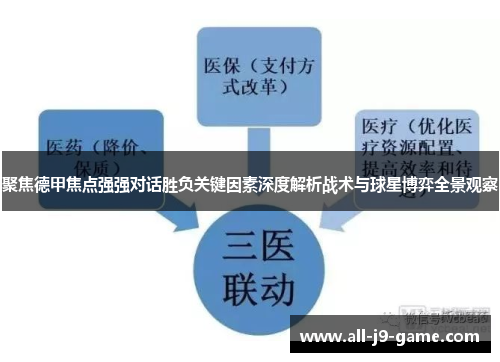 聚焦德甲焦点强强对话胜负关键因素深度解析战术与球星博弈全景观察 聚焦德甲焦点强强对话胜负关键因素深度解析战术与球星博弈全景观察