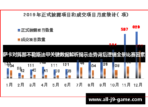 萨卡对阵那不勒斯法甲关键数据解析揭示走势背后逻辑全景比赛因素 萨卡对阵那不勒斯法甲关键数据解析揭示走势背后逻辑全景比赛因素