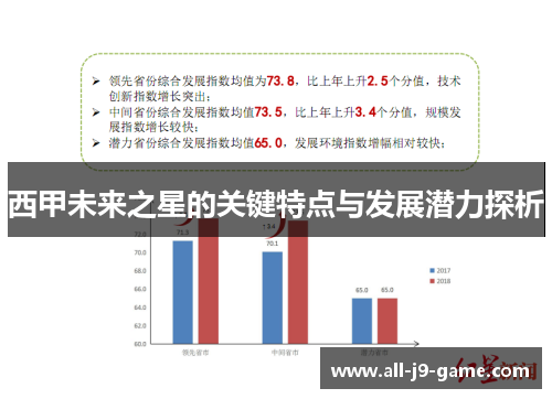 西甲未来之星的关键特点与发展潜力探析